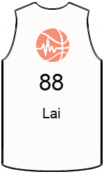 team-jerseys-back