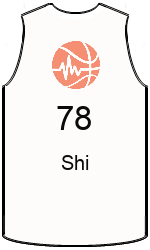 team-jerseys-back