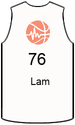 team-jerseys-back
