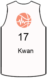 Club's jerseys team-jerseys-front