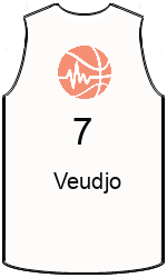team-jerseys-back