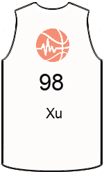 Club's jerseys team-jerseys-front