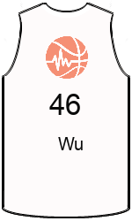 Club's jerseys team-jerseys-front