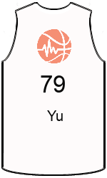 team-jerseys-front