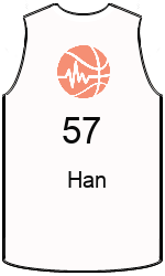 team-jerseys-front