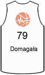 Club's jerseys team-jerseys-front