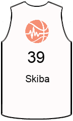 team-jerseys-front