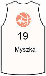 Club's jerseys team-jerseys-front