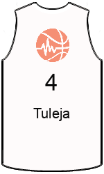 Club's jerseys team-jerseys-front