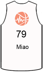 team-jerseys-back