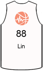 Club's jerseys team-jerseys-front