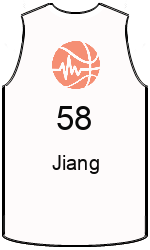 Club's jerseys team-jerseys-front