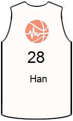 team-jerseys-back