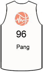 team-jerseys-back