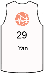 Club's jerseys team-jerseys-front