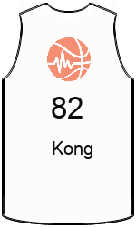 Club's jerseys team-jerseys-front