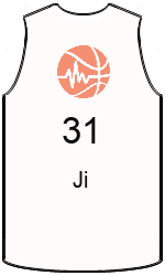 team-jerseys-back