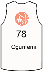 team-jerseys-front