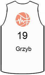 Club's jerseys team-jerseys-front