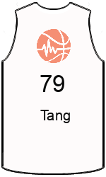 team-jerseys-back