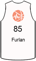 Club's jerseys team-jerseys-front