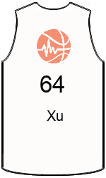 team-jerseys-back