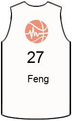 team-jerseys-back