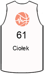 Club's jerseys team-jerseys-front