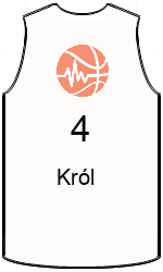 Klubbens jerseys team-jerseys-front