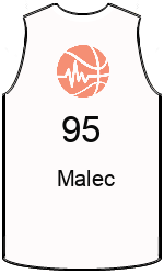 Дрес-маици на клубот team-jerseys-front