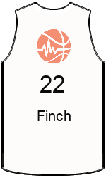 Club's jerseys team-jerseys-front