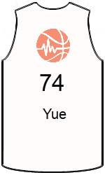 Club's jerseys team-jerseys-front