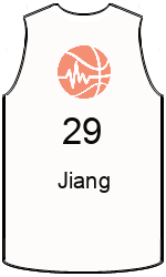 球會球衣 team-jerseys-front