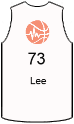 俱樂部球衣 team-jerseys-front