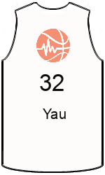 俱樂部球衣 team-jerseys-front