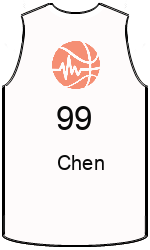 球會球衣 team-jerseys-front