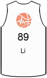 Club's jerseys team-jerseys-front