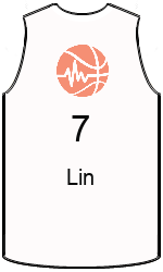 Club's jerseys team-jerseys-front