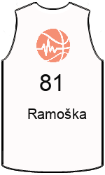 Дрес-маици на клубот team-jerseys-front