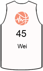 Divisa della squadra team-jerseys-front