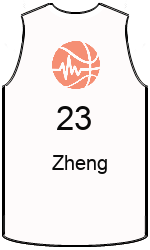 俱樂部球衣 team-jerseys-front