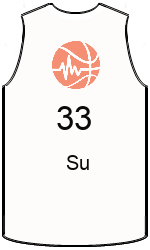 team-jerseys-back