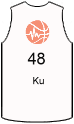 Club's jerseys team-jerseys-front