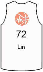 Club's jerseys team-jerseys-front