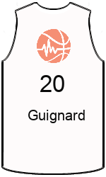 Club's jerseys team-jerseys-front