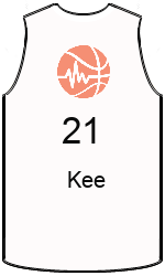 俱樂部球衣 team-jerseys-front