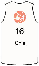 team-jerseys-back