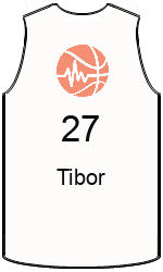 Club's jerseys team-jerseys-front