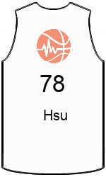 team-jerseys-back