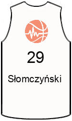 Дрес-маици на клубот team-jerseys-front